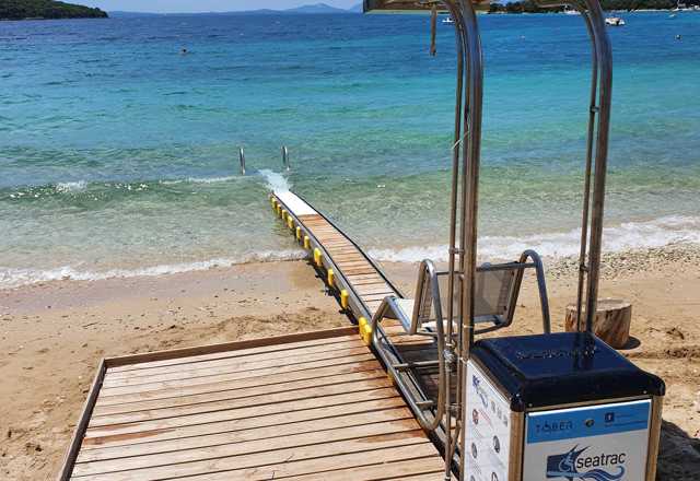 Ηγουμενίτσα Σύβοτα