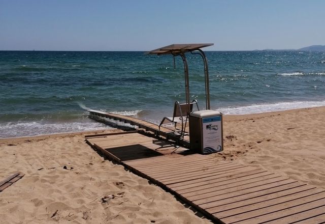 Καβάλα Περιγυάλι